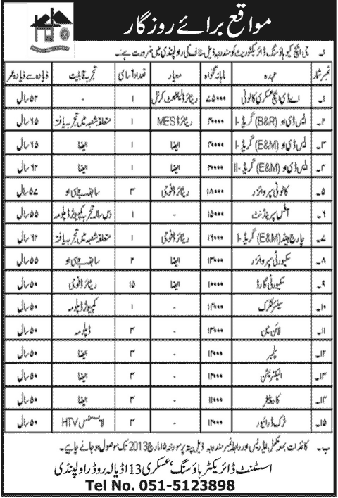 GHQ Housing Directorate Jobs 2013 Rawalpindi Latest Advertisement