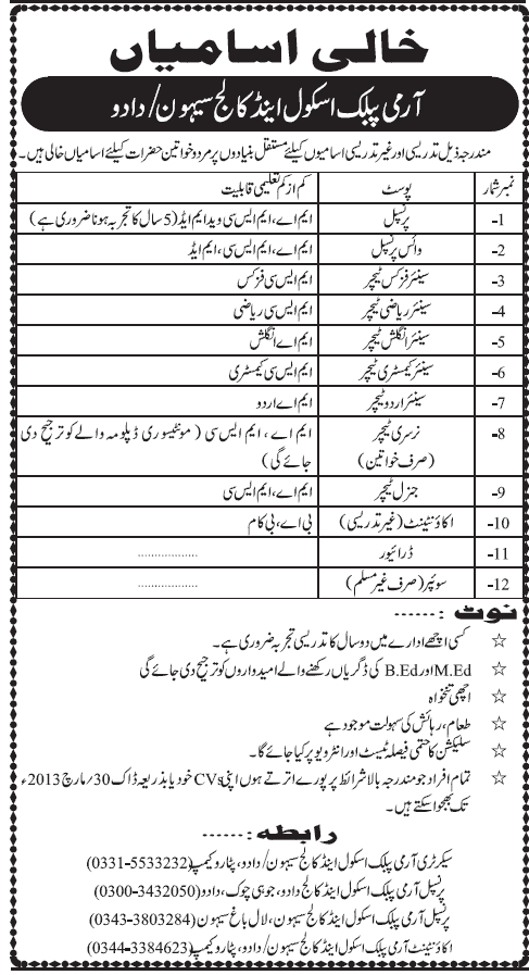 Teaching & Non-Teaching Staff Jobs at Army Public School & College Sehwan, Dadu