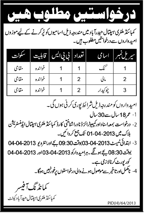 Combined Military Hospital Hyderabad Cantt. Jobs 2013