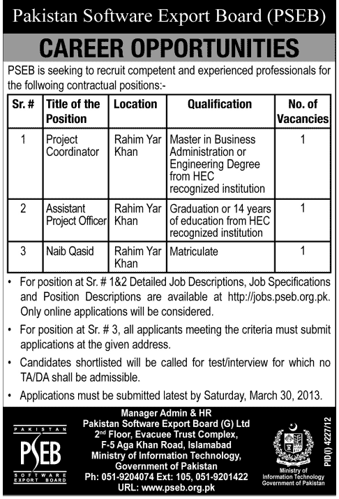 Jobs in Pakistan Software Export Board (PSEB) 2013