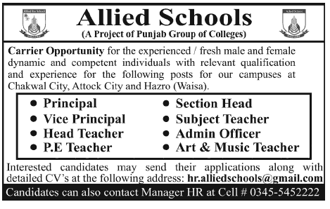 Allied Schools Jobs for Teaching & Non-Teaching Staff