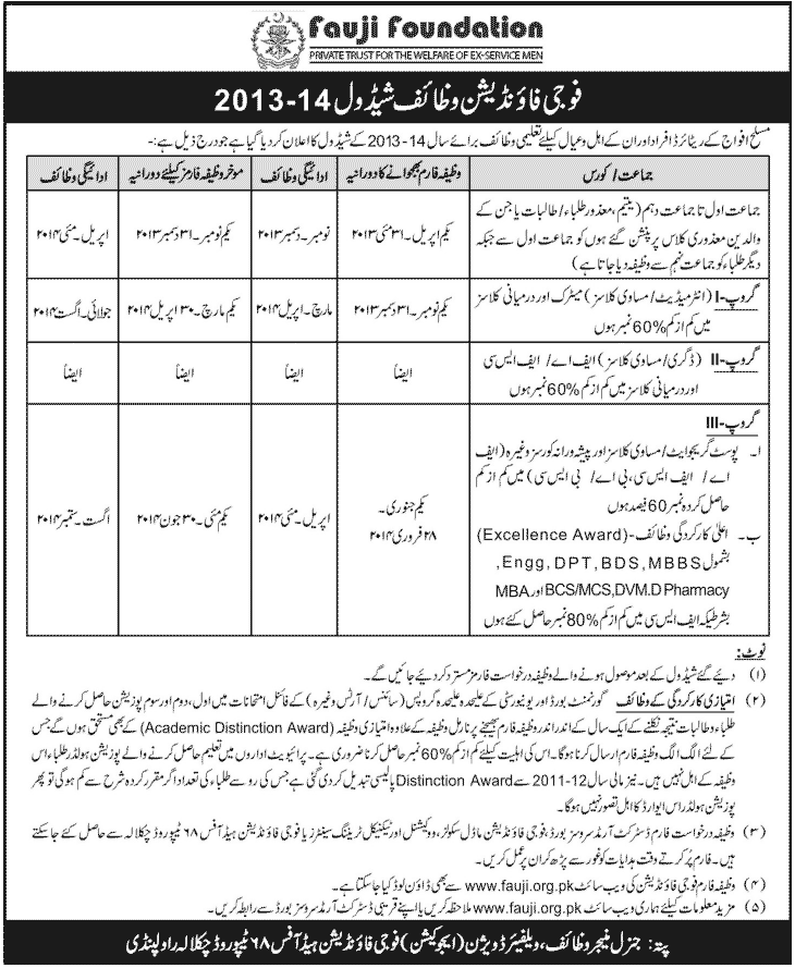 Fauji Foundation Scholarships Schedule 2013-14 (Armed Forces Families)