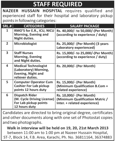 Nazeer Hussain Hospital Jobs 2013 Doctors, Nurses, Laboratory & Other Staff