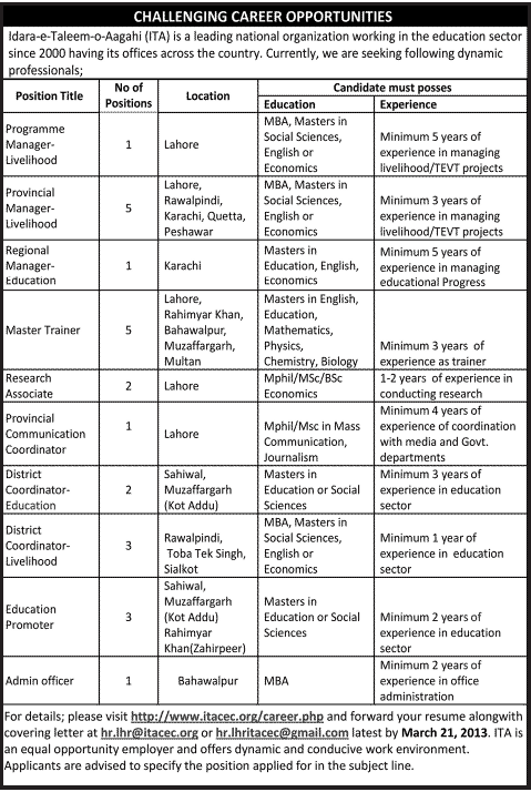 Jobs in Idara-e-Taleem-o-Aagahi (ITA) Pakistan 2013