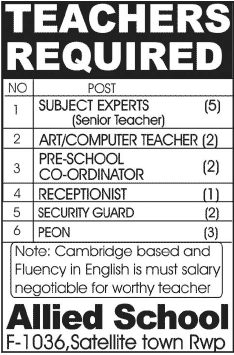 Allied School Rawalpindi Jobs 2013 Teachers, Receptionist, Security Guard & Peon