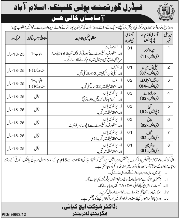 Polyclinic Hospital Islamabad Jobs 2013 April Latest Advertisement Federal Government