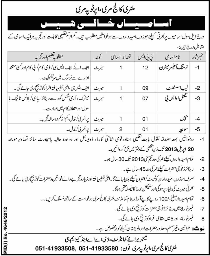 Military College Murree Jobs 2013 April Latest Advertisement