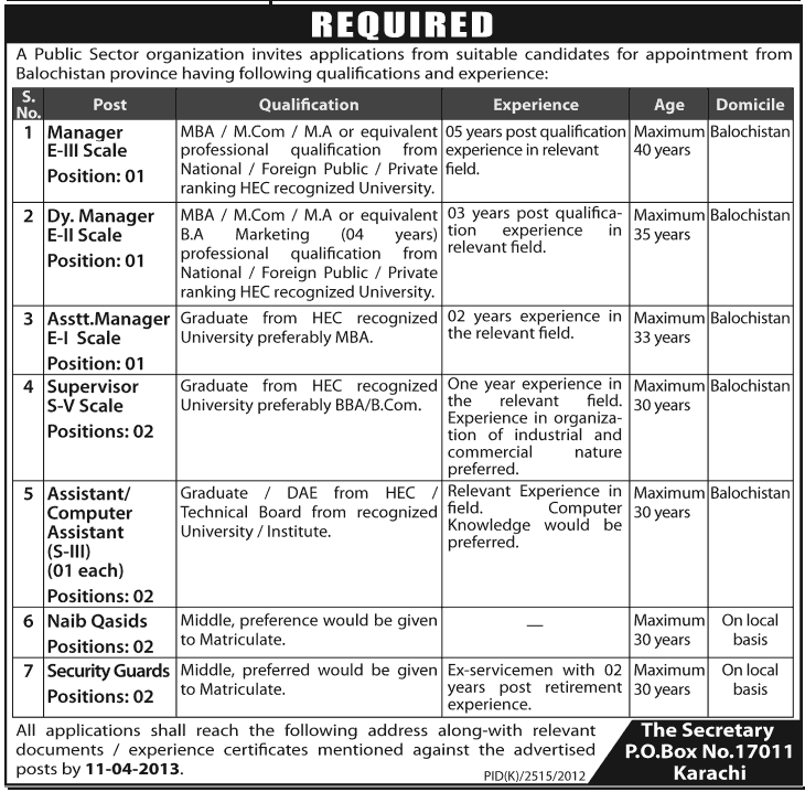 PO Box 17011 Karachi Jobs 2013 Managers, Supervisors, Computer Assistant & Staff in Public Sector Organization