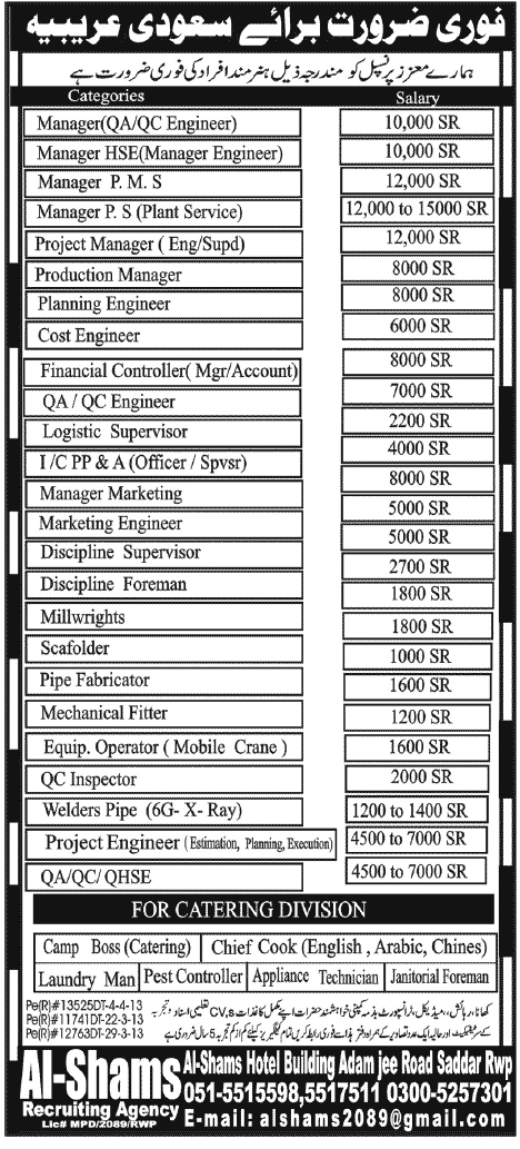 Latest Jobs in Saudi Arabia for Pakistanis 2013 April Managers, Engineers, Supervisors & Skilled Workers (Al-Shams Recruiting Agency)