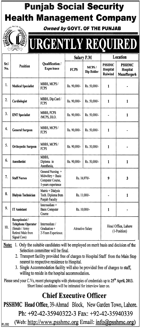 Punjab Social Security Hospital Jobs 2013 in Lahore/Muzaffargarh Staff Nurses, Medical Specialists & Staff