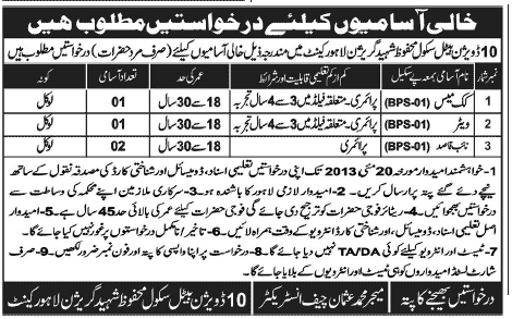 10 Division Battle School Lahore Cantt Jobs 2013 for Mess Cook, Waiter & Naib Qasid