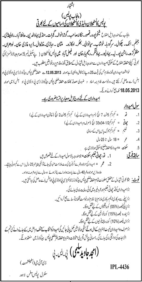 Constable Jobs in Punjab Police 2013 Pakistan Latest Advertisement Lady Constables