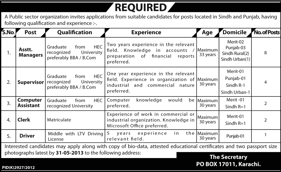 PO Box 17011 Karachi Jobs 2013 in Public Sector Organization in Sindh & Punjab