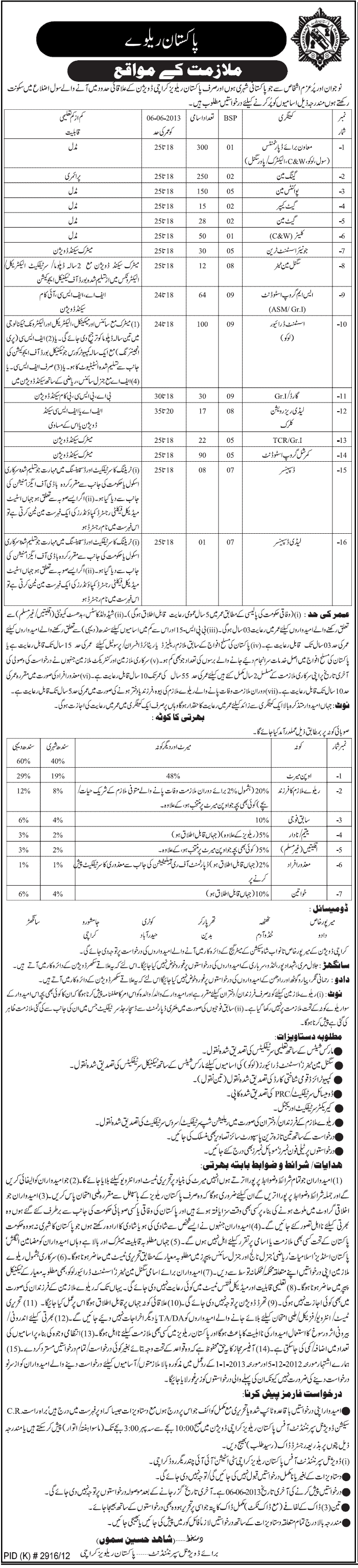 Pakistan Railway Jobs 2013 Karachi Latest Advertisement Jang Daily Newspaper