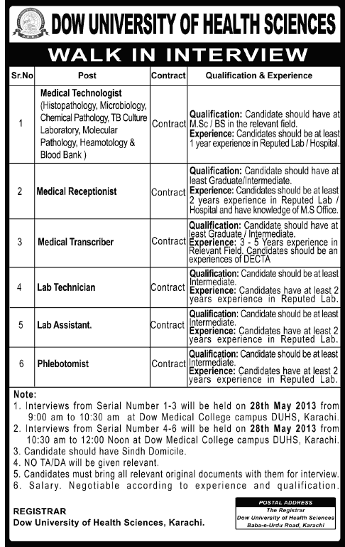 DUHS Karachi Jobs 2013 for Medical & Lab Staff