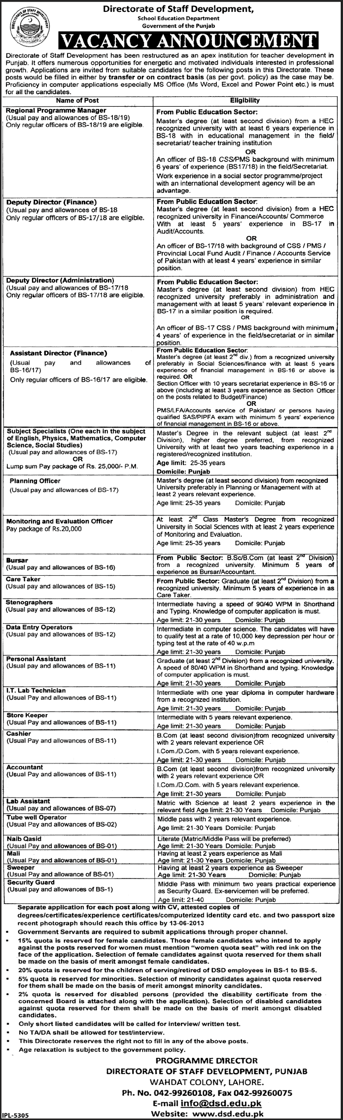 Directorate of Staff Development Punjab Jobs 2013 June Lahore under School Education Department