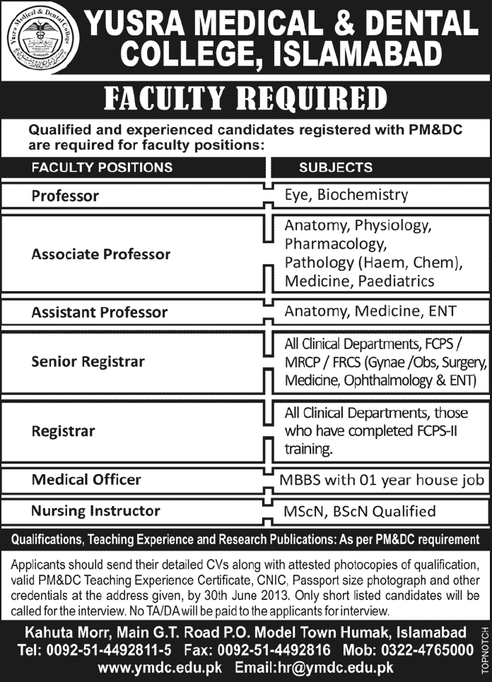 Yusra Medical College Islamabad Jobs 2013 June for Faculty, Medical Officer & Nursing Instructor