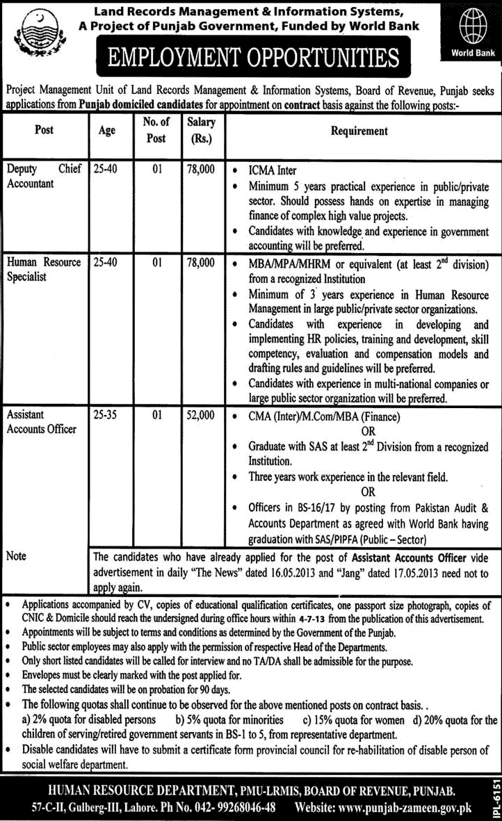 Board of Revenue Punjab Jobs 2013 June Lahore at PMU LRMIS