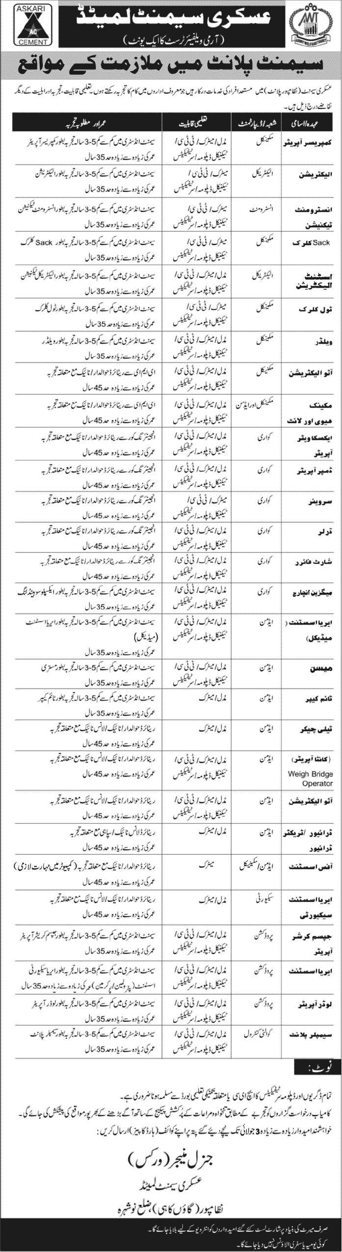 Askari Cement Nizampur Jobs 2013 June Mechanical, Electrical, Quarry, Production, Admin & Other Staff