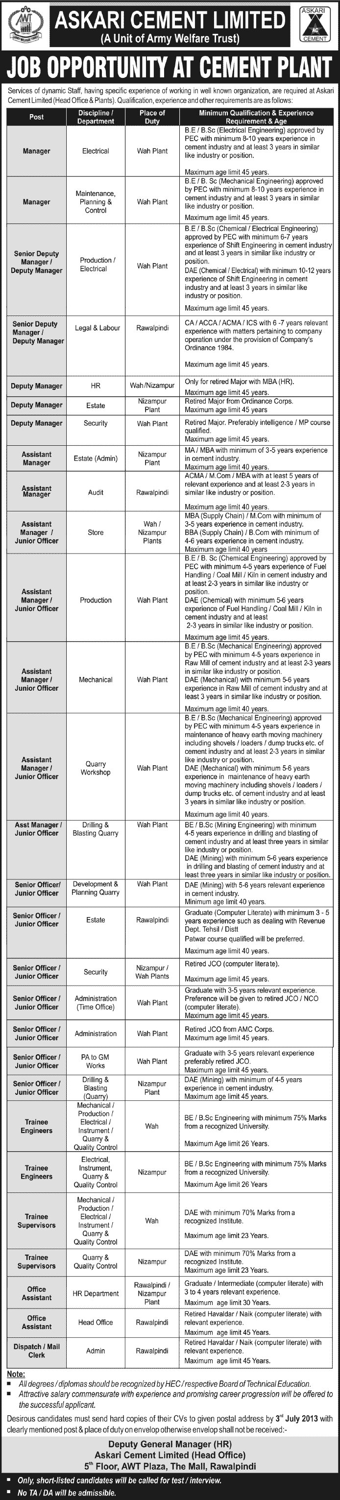 Askari Cement Jobs June 2013 Managers, Officers, Trainee Engineers / Supervisors, Office Assistants & Clerks