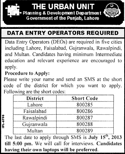Urban Unit Jobs July 2013 Data Entry Operators in Lahore Rawalpindi Faisalabad Gujranwala Multan