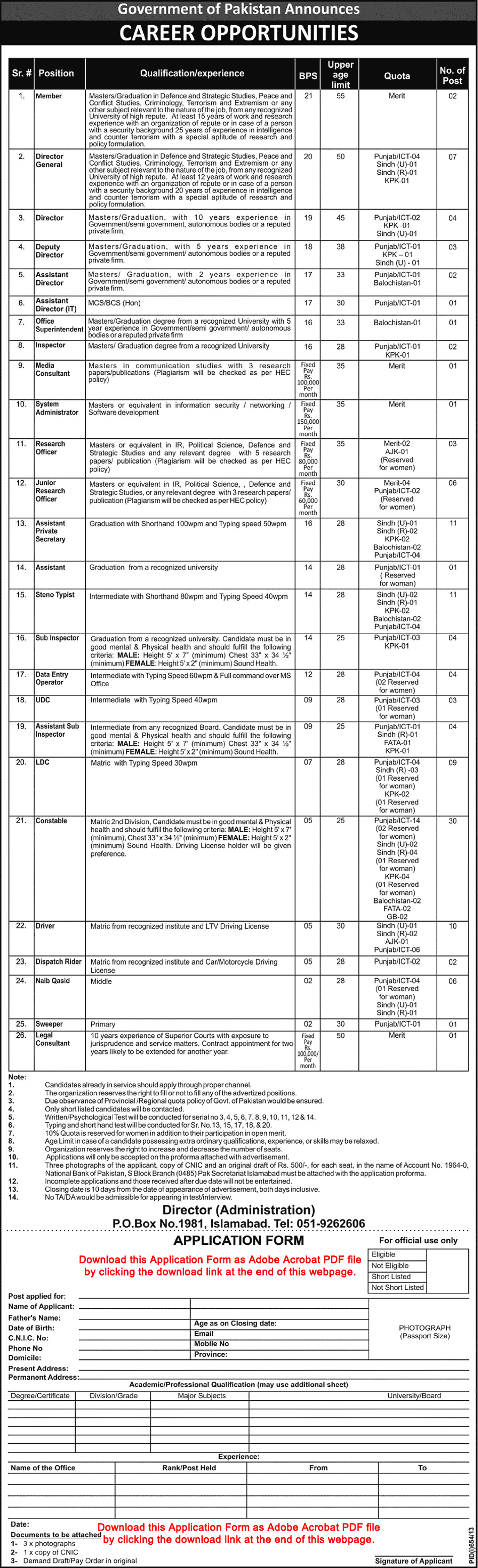 PO Box 1981 Islamabad Jobs Application Form Download 2013 August