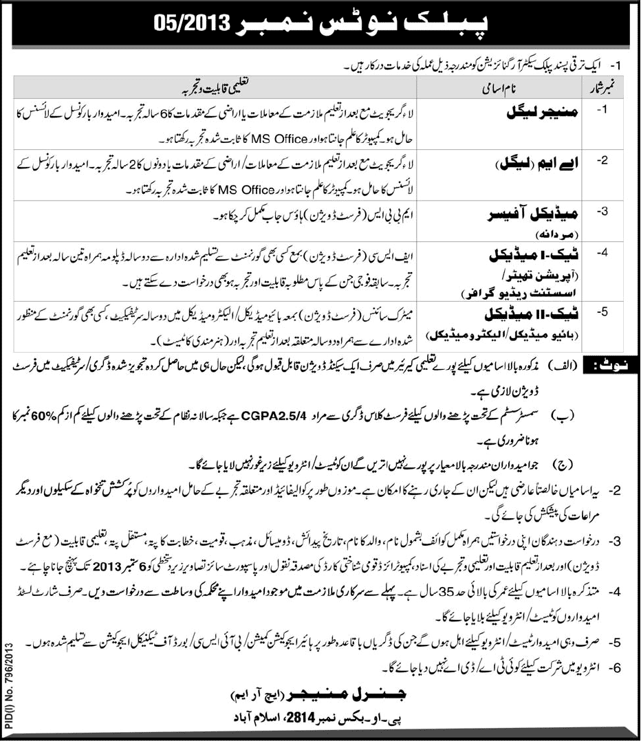 PO Box 2814 Islamabad Jobs 2013 August Latest at NESCOM Hospital Public Notice No. 05/2013