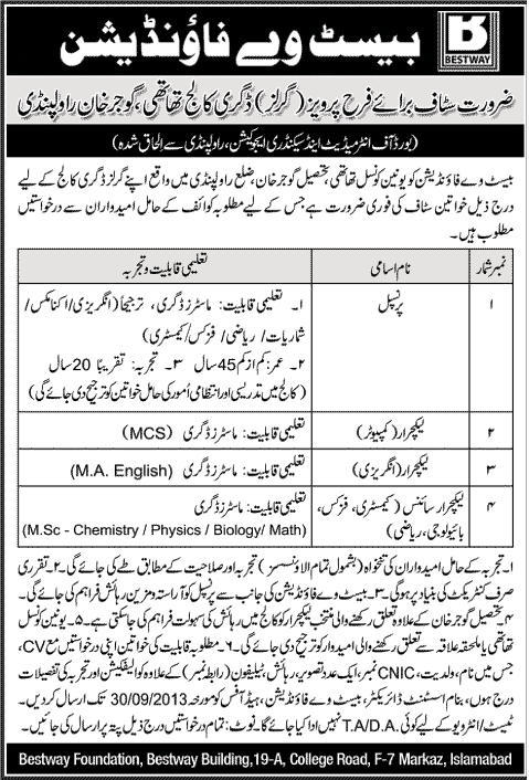 Principal & Teaching Faculty Jobs in Gujar Khan 2013 September for Bestway Foundation's Farrah Pervez Girls Degree College