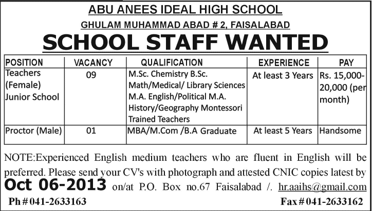 Female Teachers & Proctor Jobs in Faisalabad 2013 September at Abu Anees Ideal High School