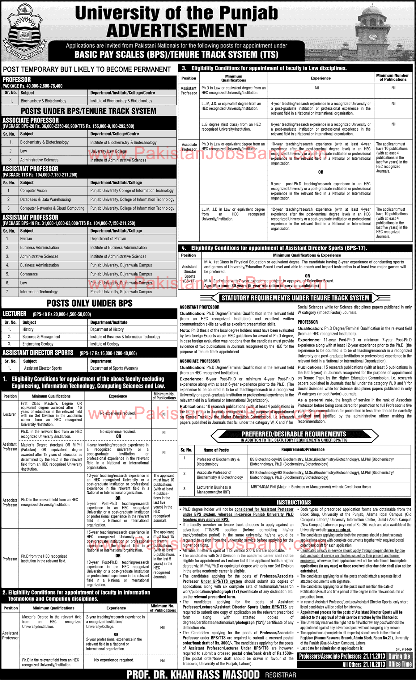 Punjab University Jobs 2013 September Latest (PU)