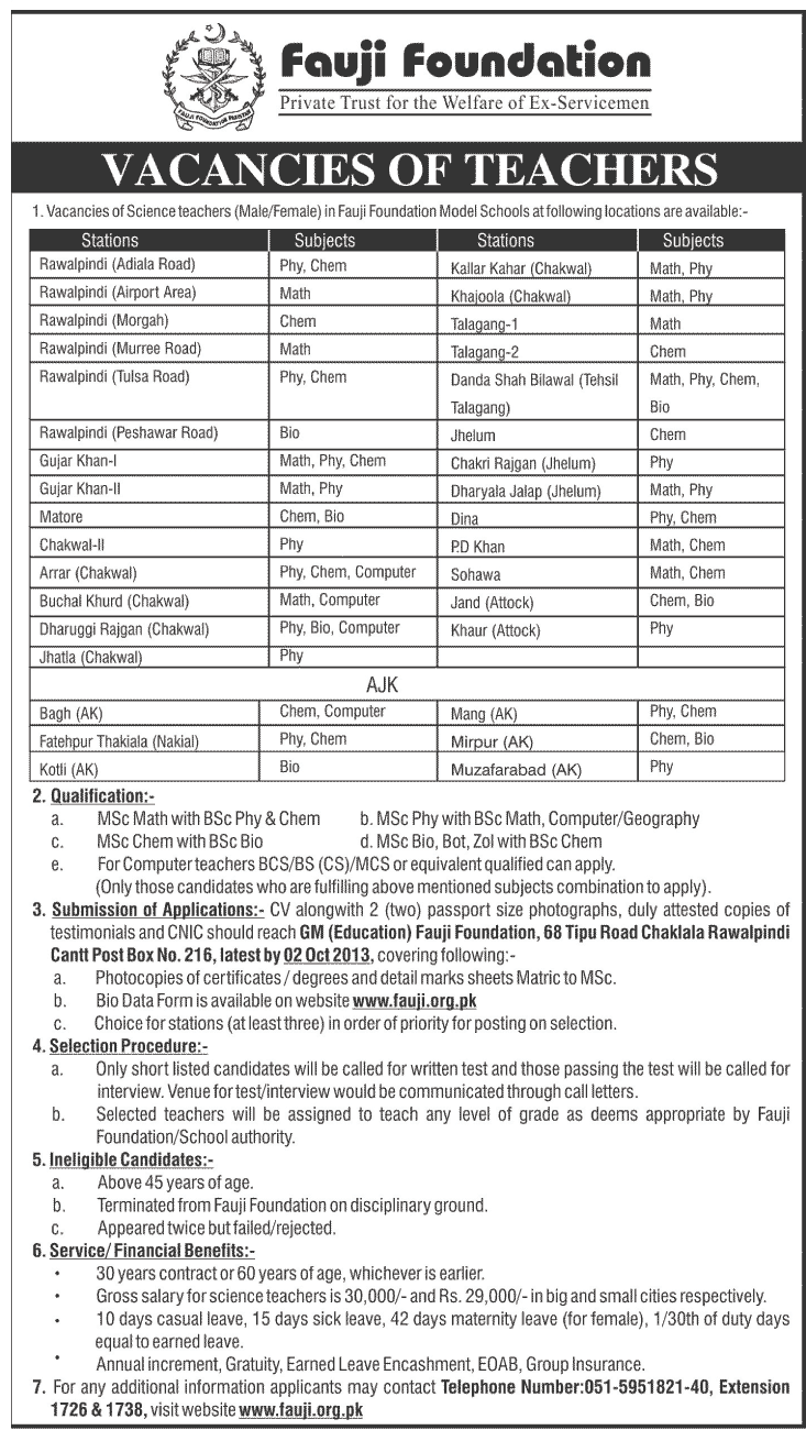 Fauji Foundation Model Schools Jobs in Pakistan & AJK 2013 September for Teachers