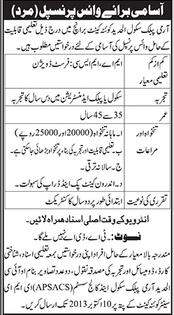 Army Public School Quetta Cantt Jobs 2013 October for Vice Principal