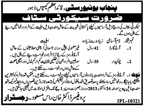 Punjab University Lahore Jobs 2013 October for Armed Security Guards & Chowkidar