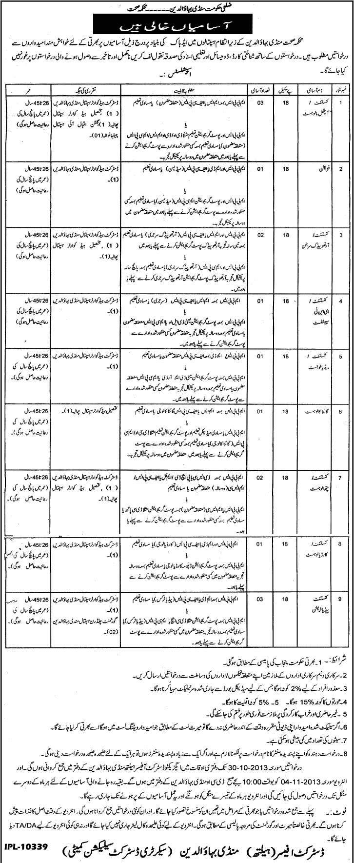 Health Department Mandi Bahauddin Jobs 2013 October Doctors & Consultants