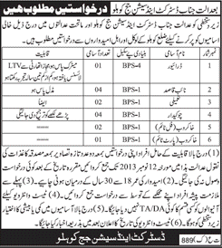 District & Session Court Kohlu Balochistan Jobs 2013 November