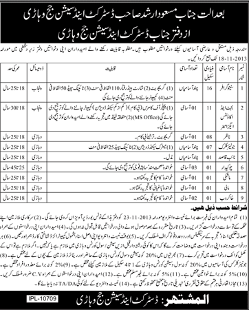 District & Session Court Vehari Jobs 2013 November