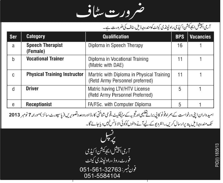 Army Special Education Academy Rawalpindi Jobs 2013 November