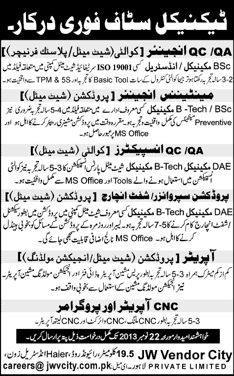 JW Vendor City Pakistan (Pvt.) Ltd Lahore Jobs 2013 November