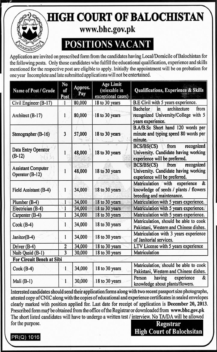 Balochistan High Court Jobs 2013 November / December Application Form Download