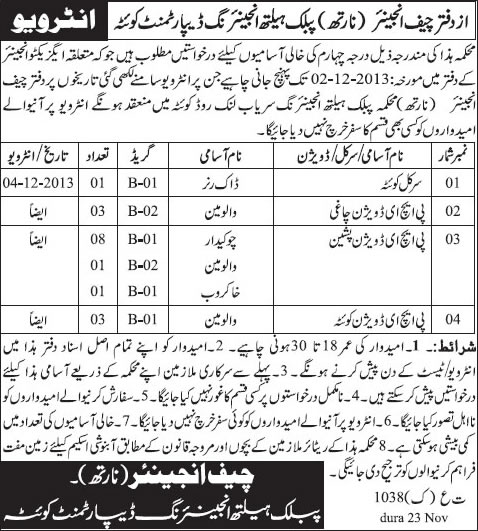 Public Health Engineering Department (North) Quetta Jobs 2013 November