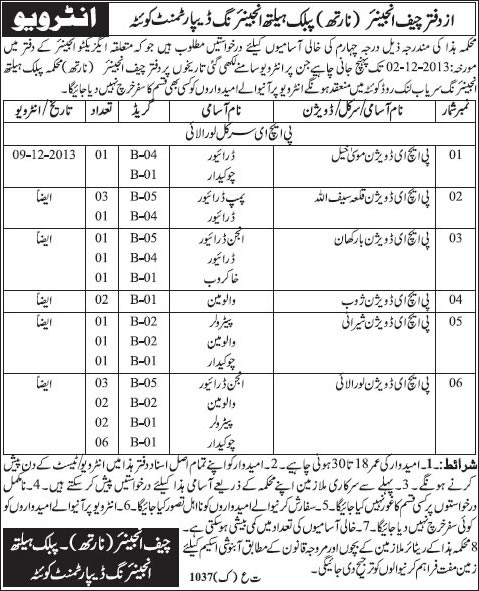 Driver, Chowkidar, Pump Driver, Engine Driver, Khakroob, Valve Man & Patroller Jobs in Balochistan 2013 November