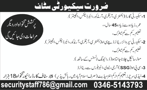 Ex/Retired Army / Navy / Air Force Personnel Jobs in Islamabad / Rawalpindi 2013 November