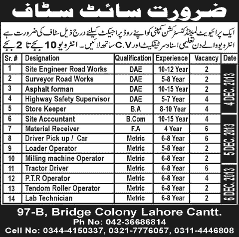 Administrative Staff, Construction Workers & Civil Engineers Jobs in Lahore 2013 December