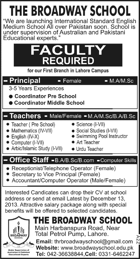 The Broadway School Lahore Jobs 2013 December for Teaching Faculty & Administrative Staff
