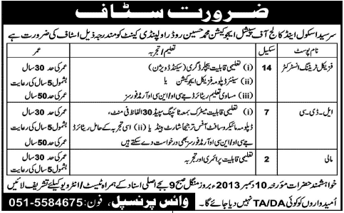 Sir Syed School & College of Special Education Rawalpindi Jobs 2013 December Clerk, Physical Training Instructor & Gardener