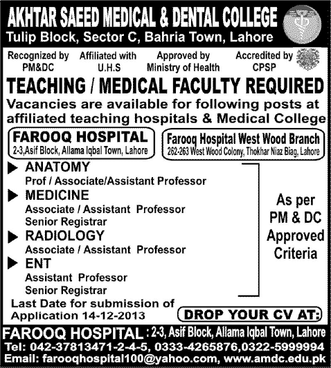 Teaching / Medical Faculty Jobs in Lahore 2013 December at Akhtar Saeed Medical & Dental College