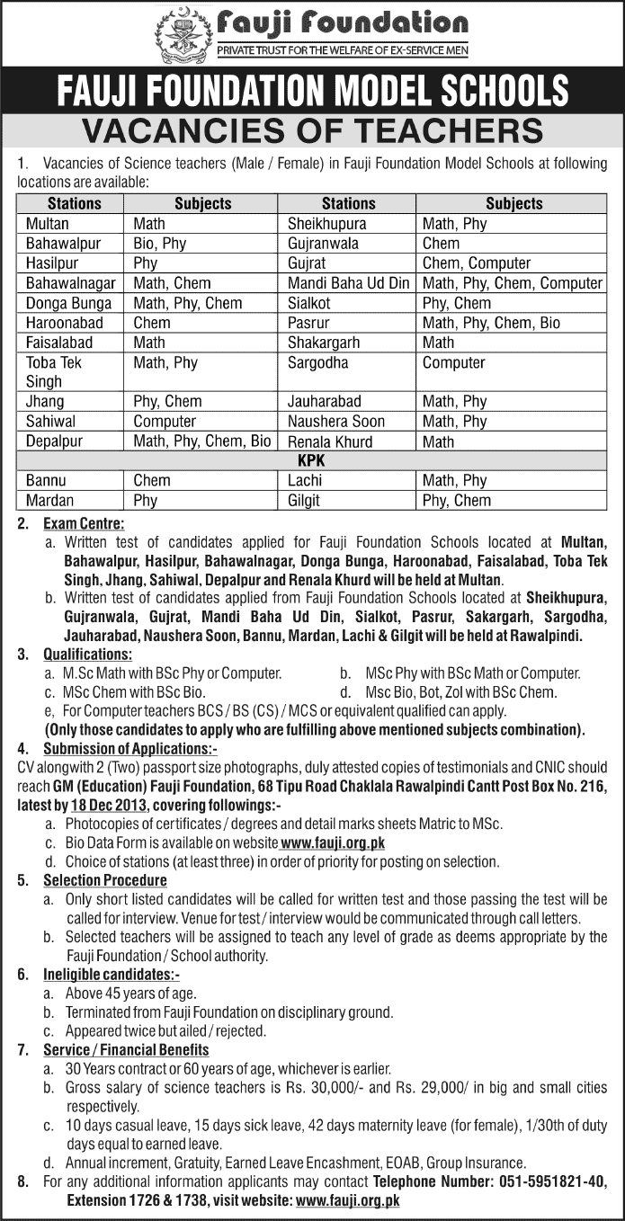 Fauji Foundation Model Schools Jobs 2013 December for Teachers / Teaching Faculty