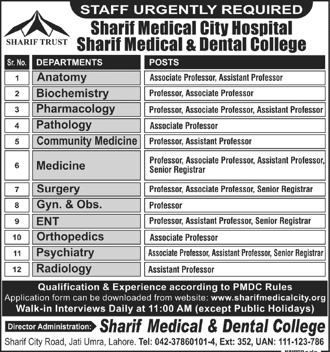 Sharif Medical City Hospital Lahore Jobs 2013 December for Professors & Senior Registrars