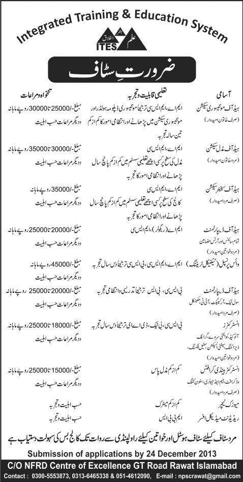 NFRD Jobs 2013 December Integrated Training & Education System (ITES) for Faculty & Administrative Staff