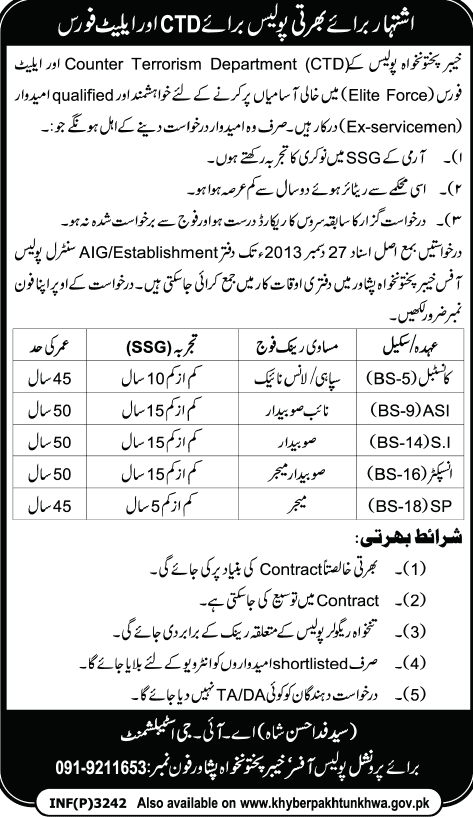 KPK Police Jobs December 2013 Latest for Counter Terrorism Department (CTD) & Elite Force